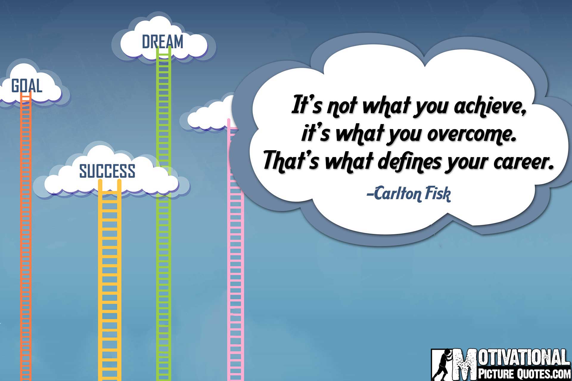 Inspirational Career Quotes For Students Insbright